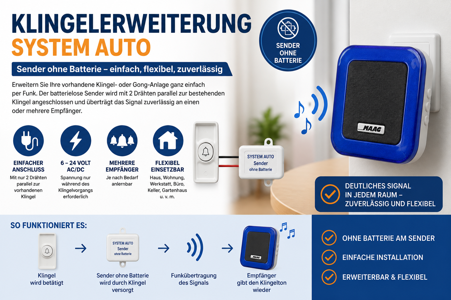 Klingelerweiterung System Auto mit batterielosem Sender und Funk-Empfänger